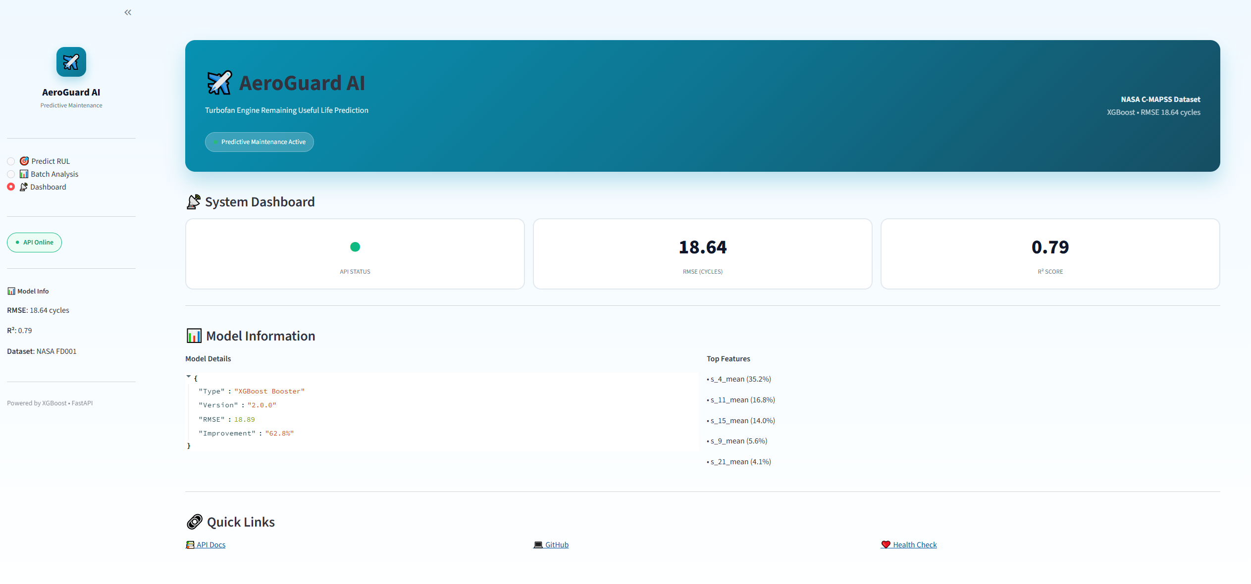 Streamlit Dashboard